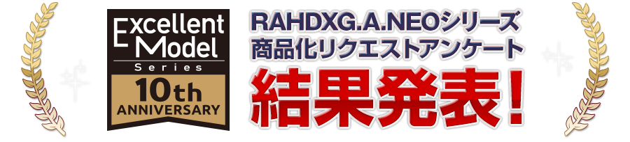 RAHDX G.A.NEO series公布商业化申请问卷调查结果！