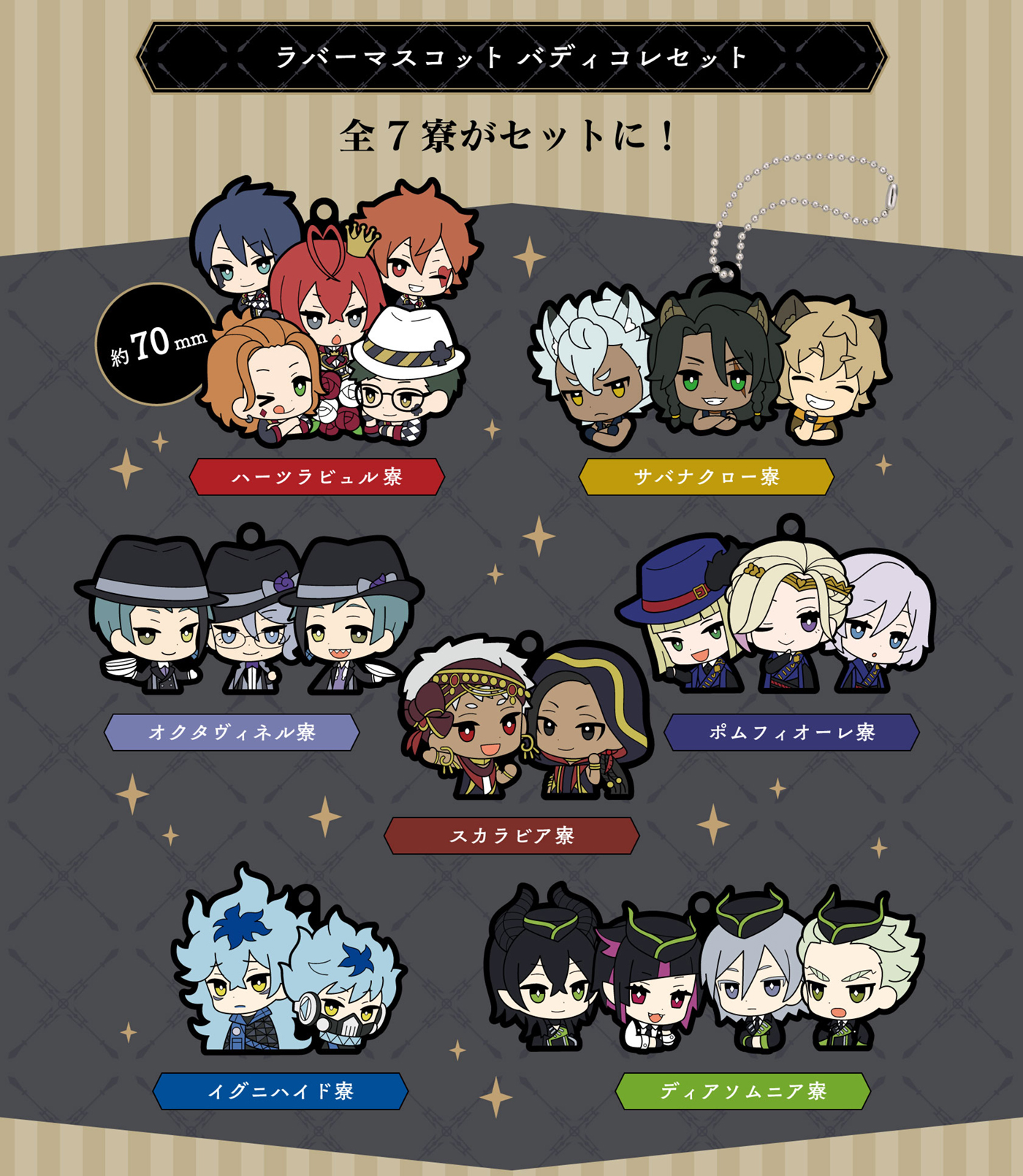set完整的Rubber Mascot Buddycolle set全部 7 个宿舍！